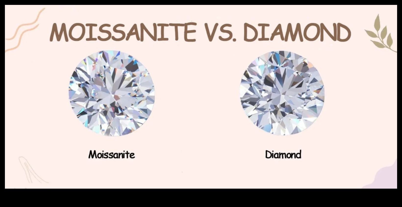 Diamond Dreams: Zarafet ve Ateşin Ortaya Çıkışı